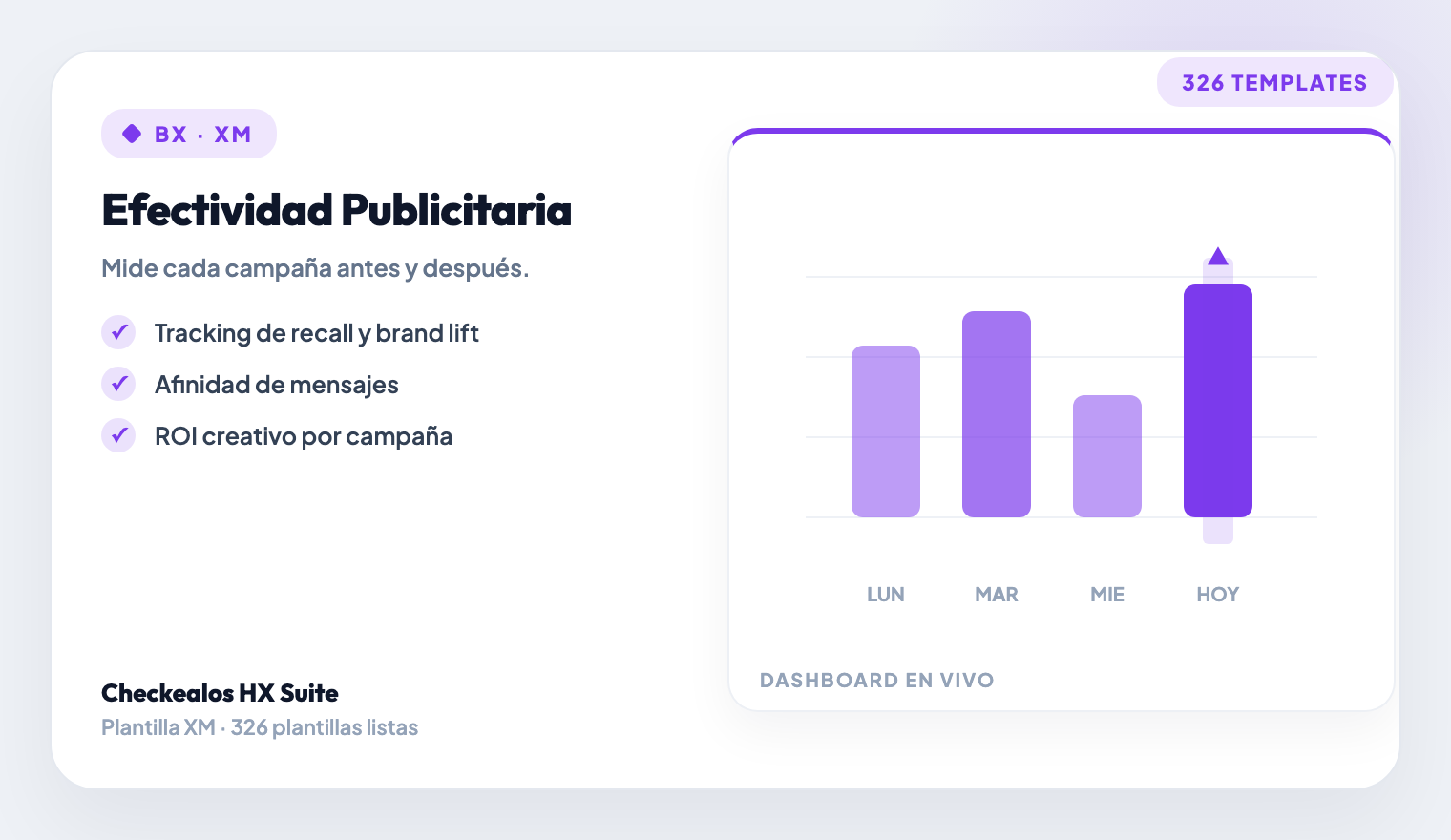 Marketing & Advertising Effectiveness