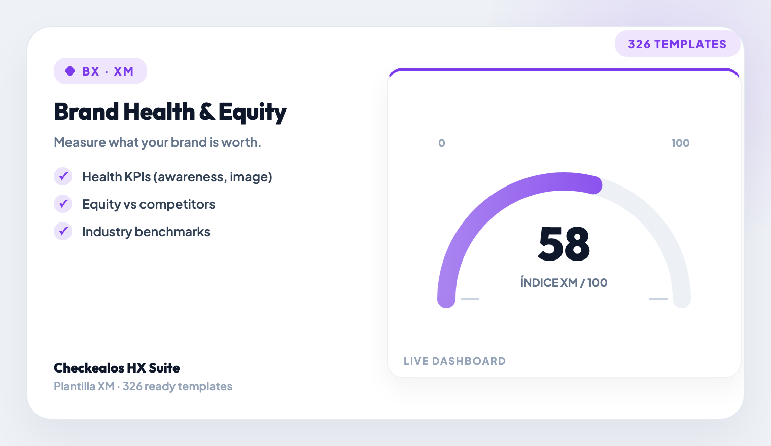Brand Experience