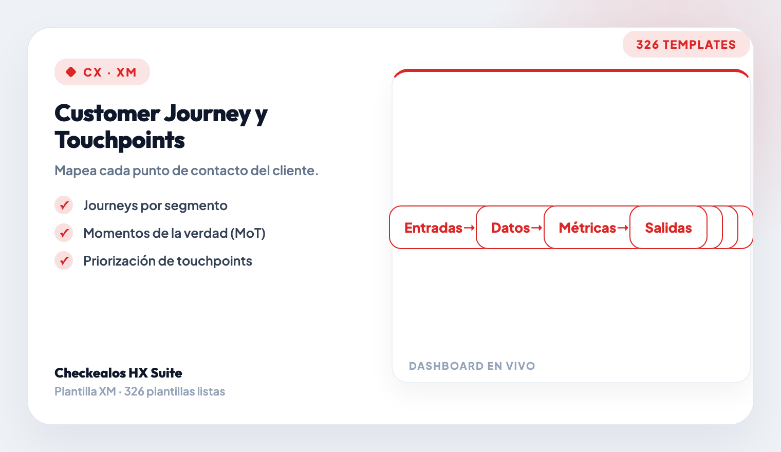 Customer Experience