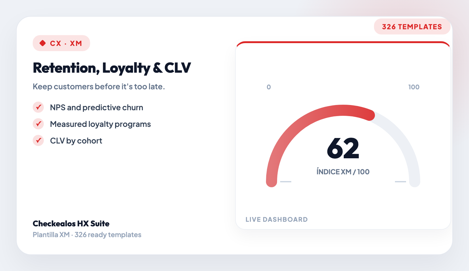 Customer Retention, Loyalty & CLV