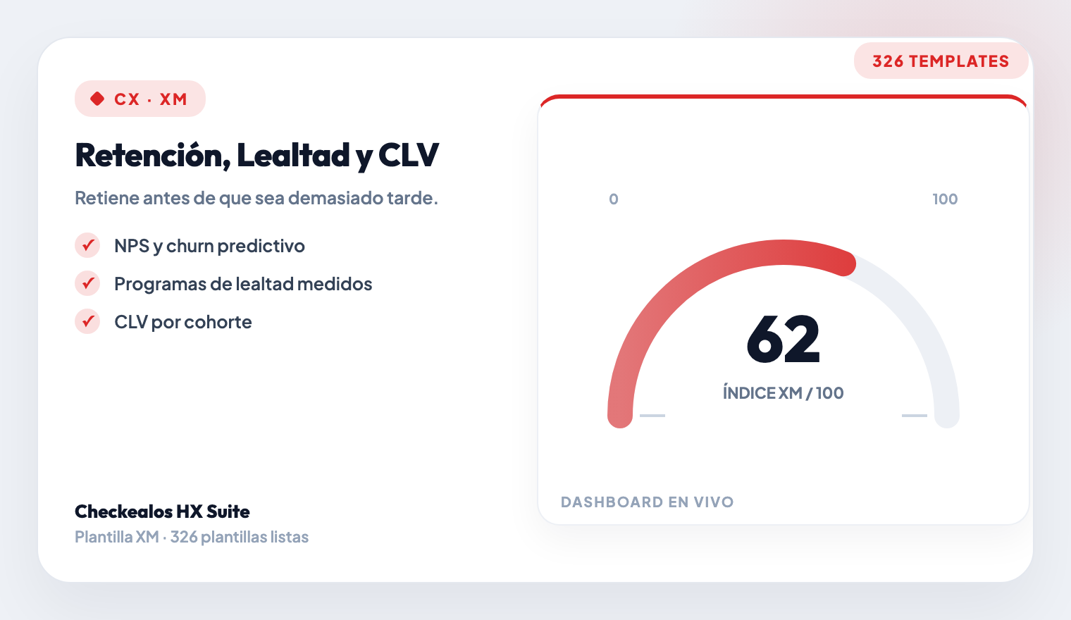 Customer Retention, Loyalty & CLV