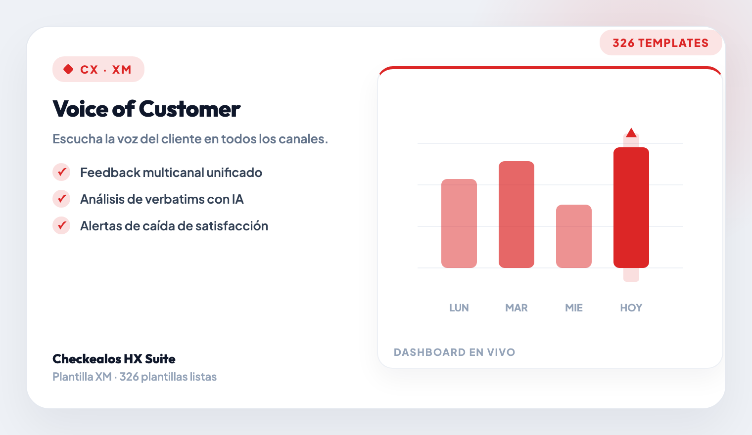 Voz del cliente y orquestación de comentarios