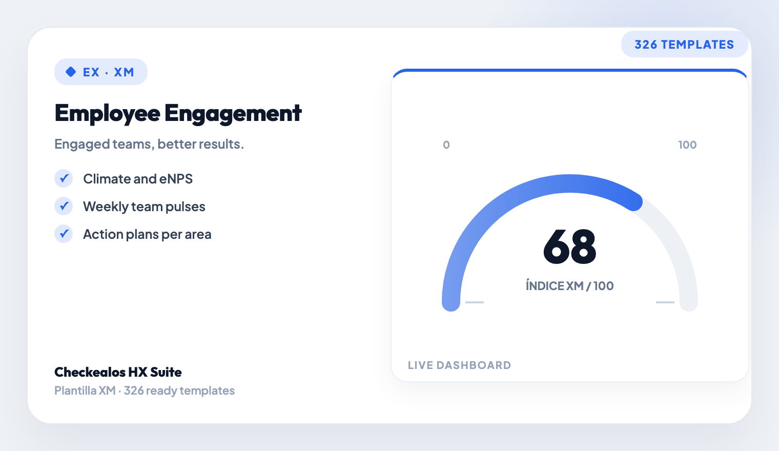 Employee Experience