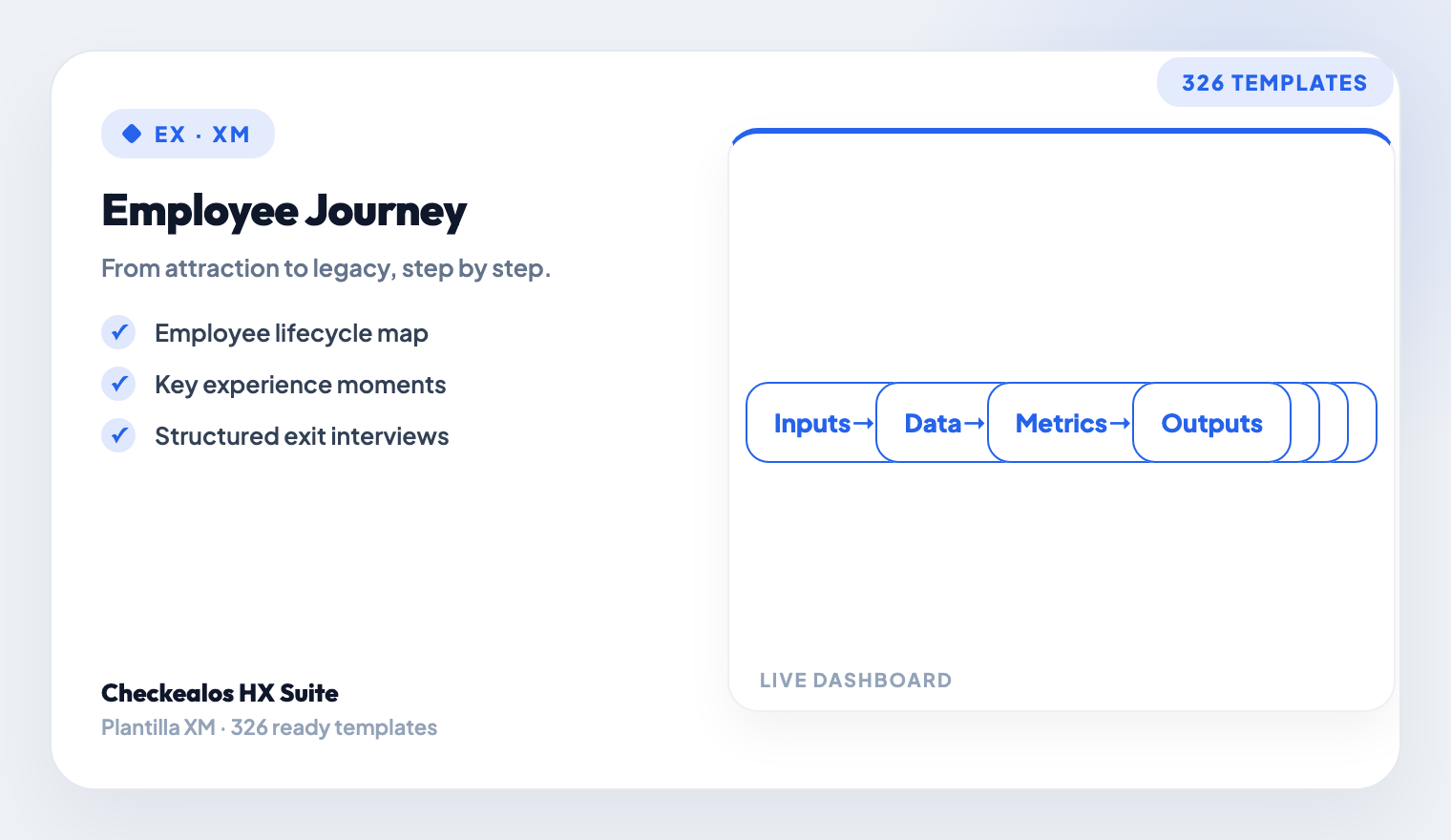 Employee Journey & Workplace Design