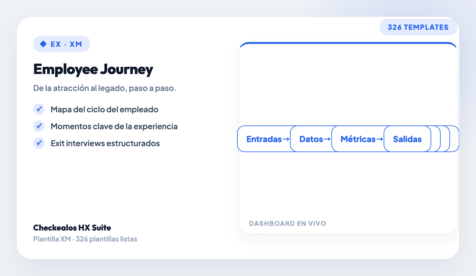 Employee Journey & Workplace Design