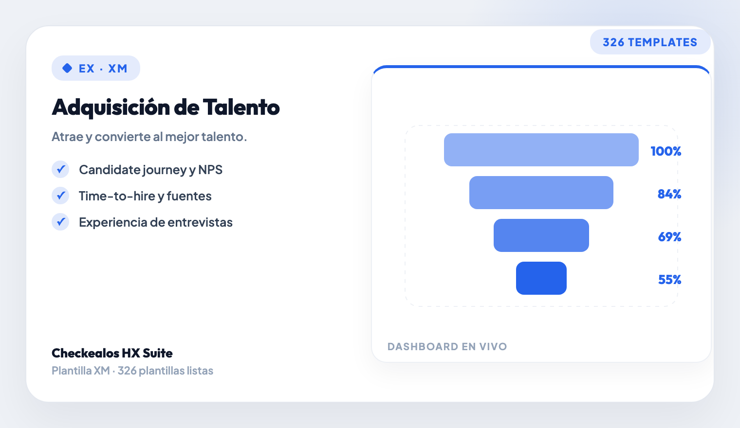 Talent Acquisition & Candidate Journey