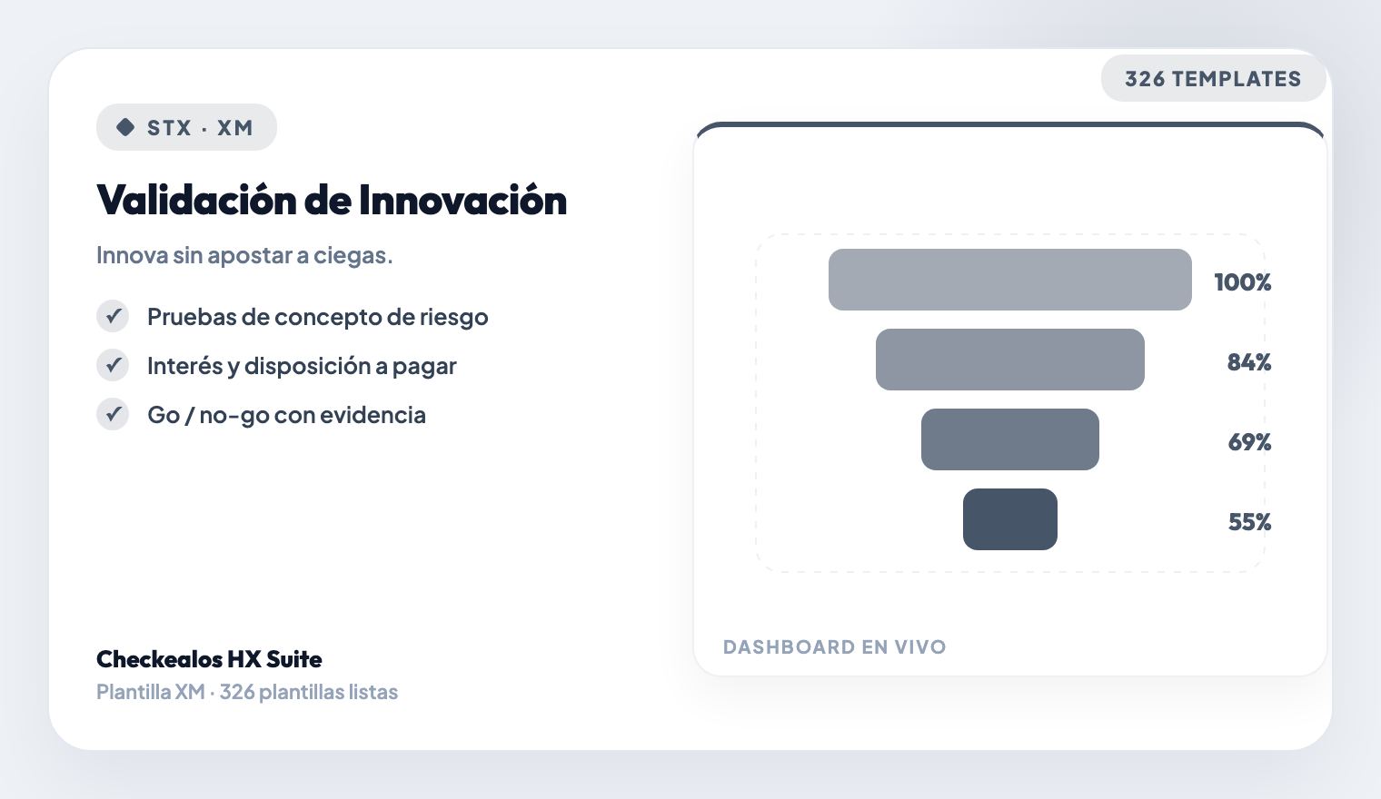 Innovación y validación de nuevos proyectos