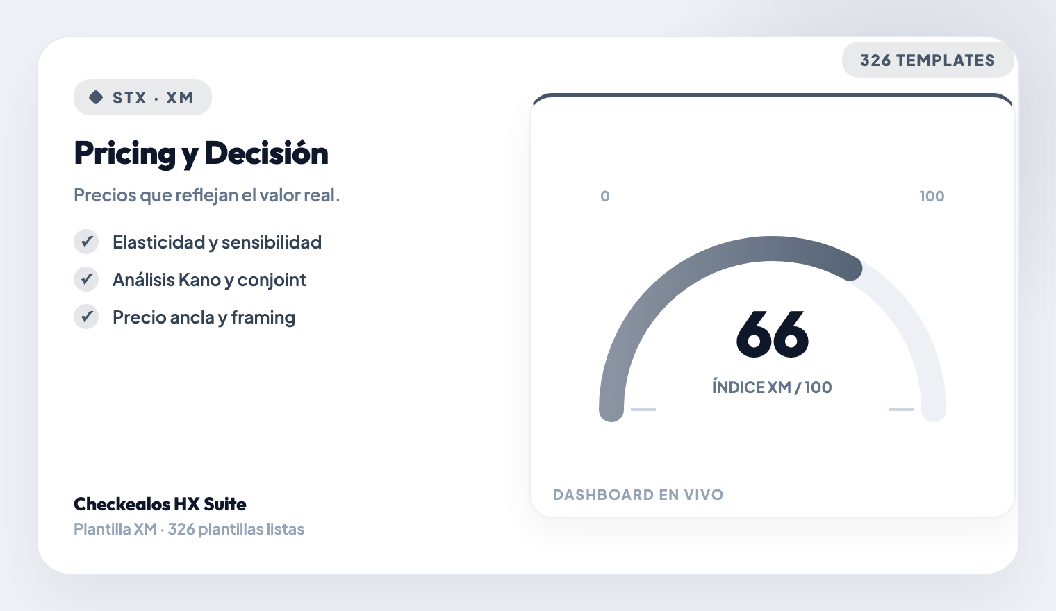 Pricing & Decision Psychology