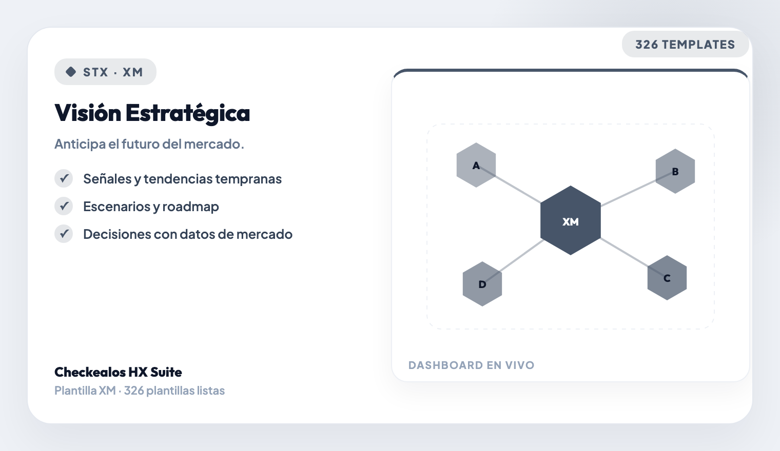 Strategic Experience