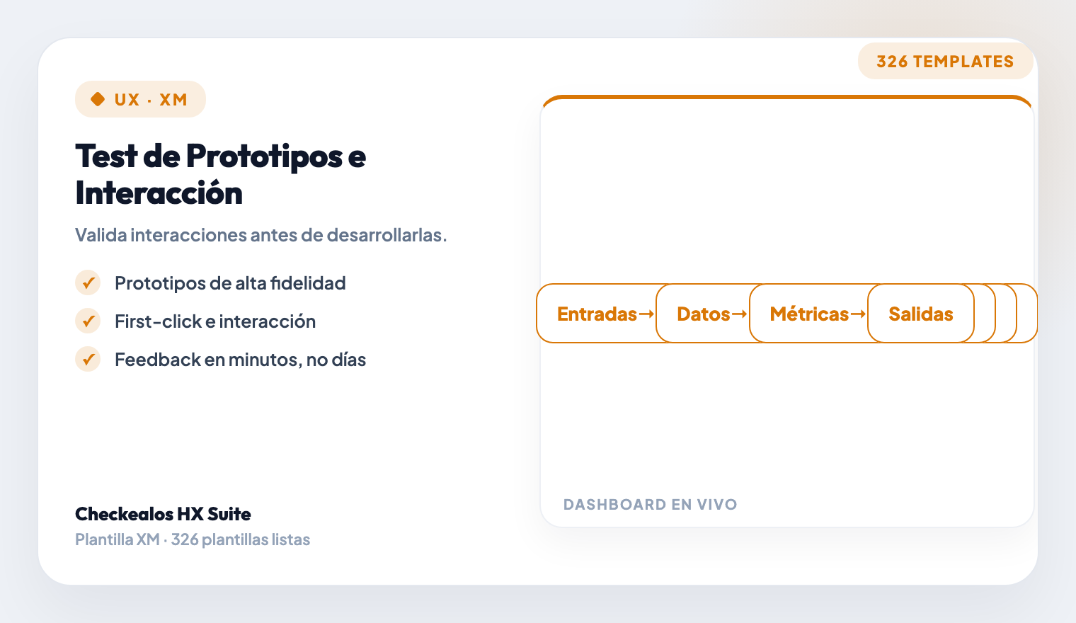 Prototype Testing & Interaction Design