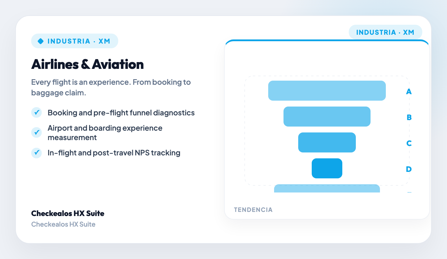 Booking & Pre-Flight Experience