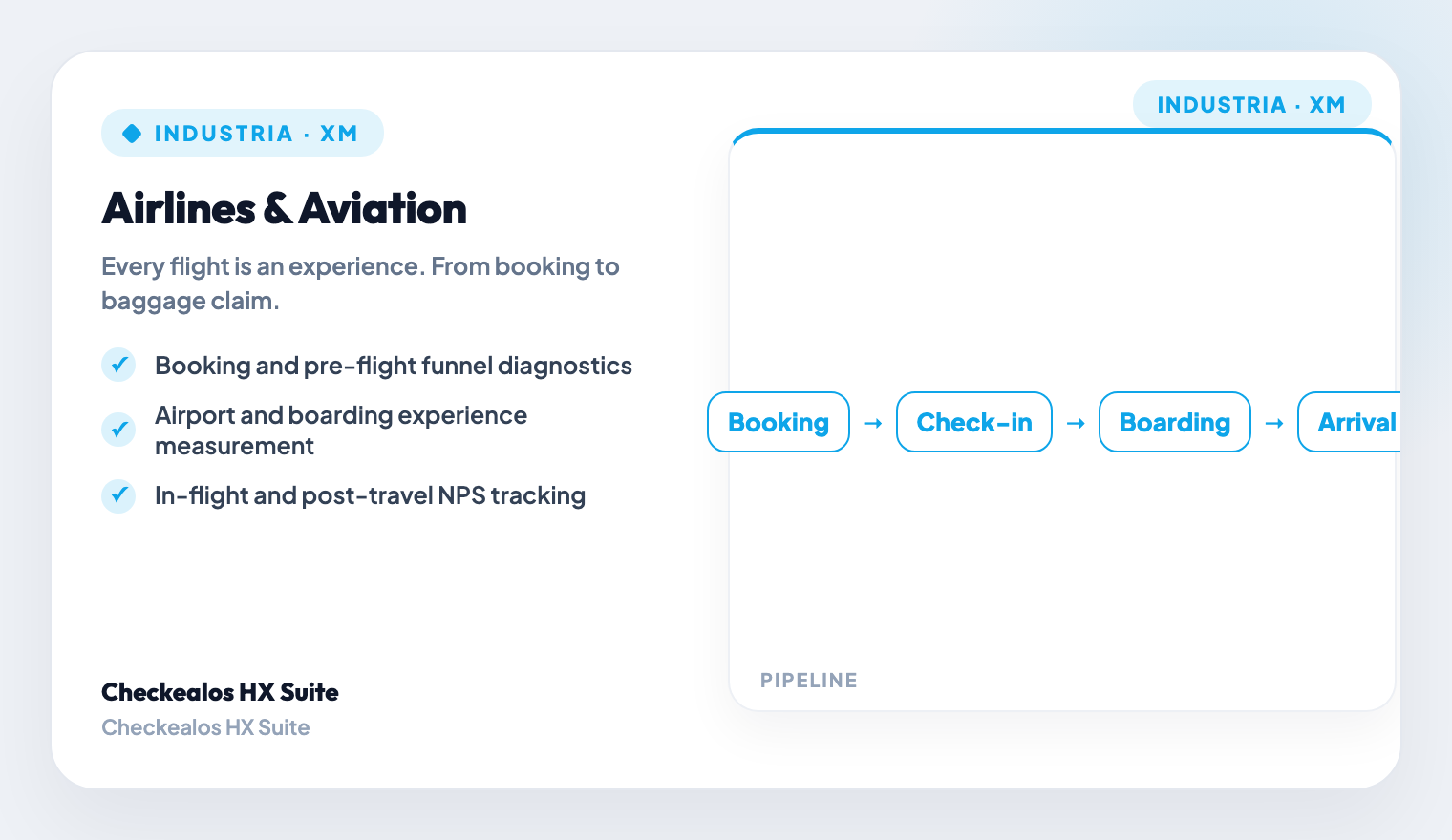Airlines & Aviation
