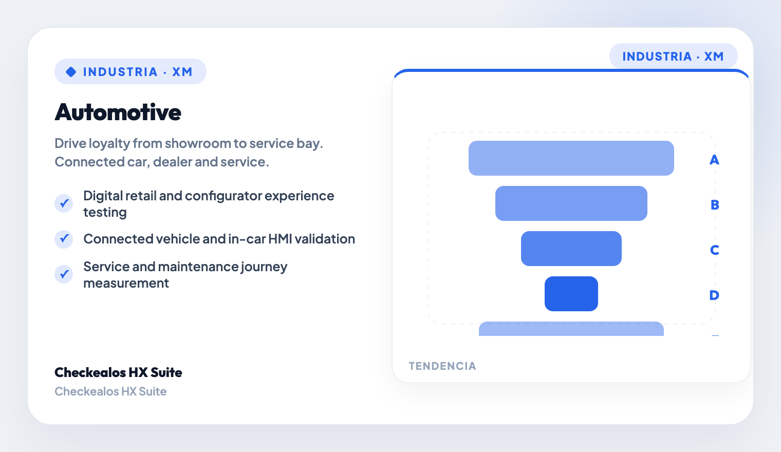 Digital Retail & Configuration