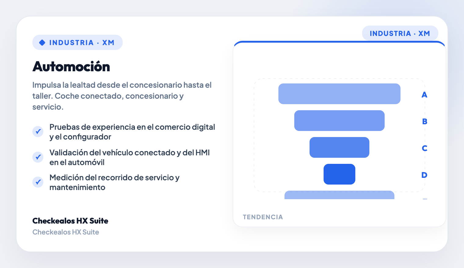 Digital Retail & Configuration