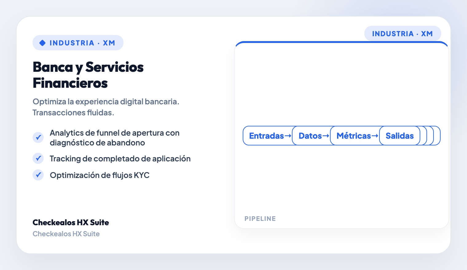 Mobile & Digital Banking Experience