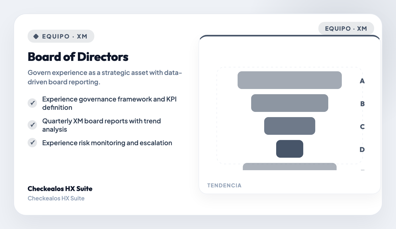 Experience Governance Framework