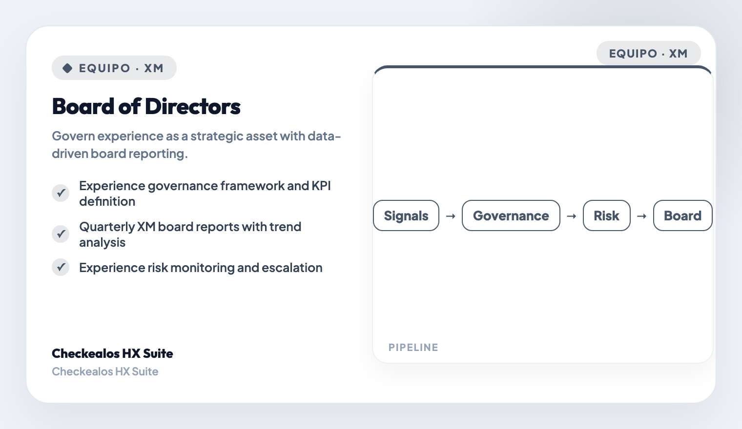 Board of Directors