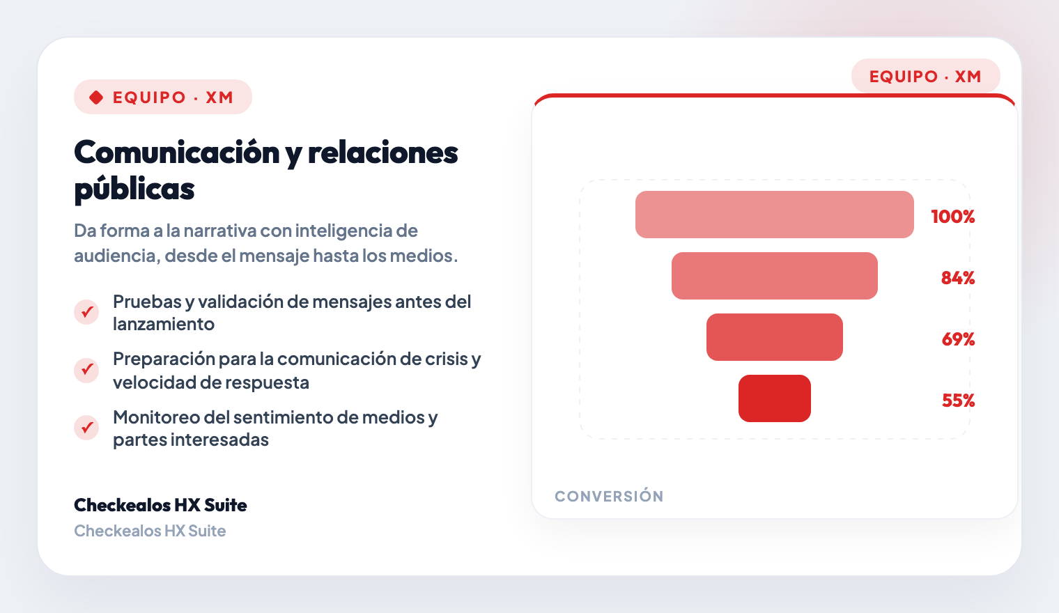 Media & Stakeholder Sentiment