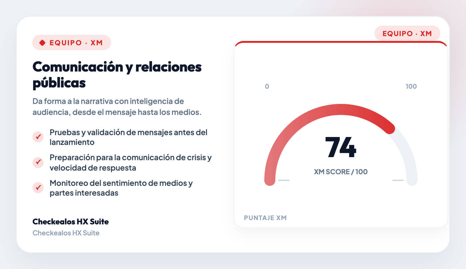Internal Communications Effectiveness