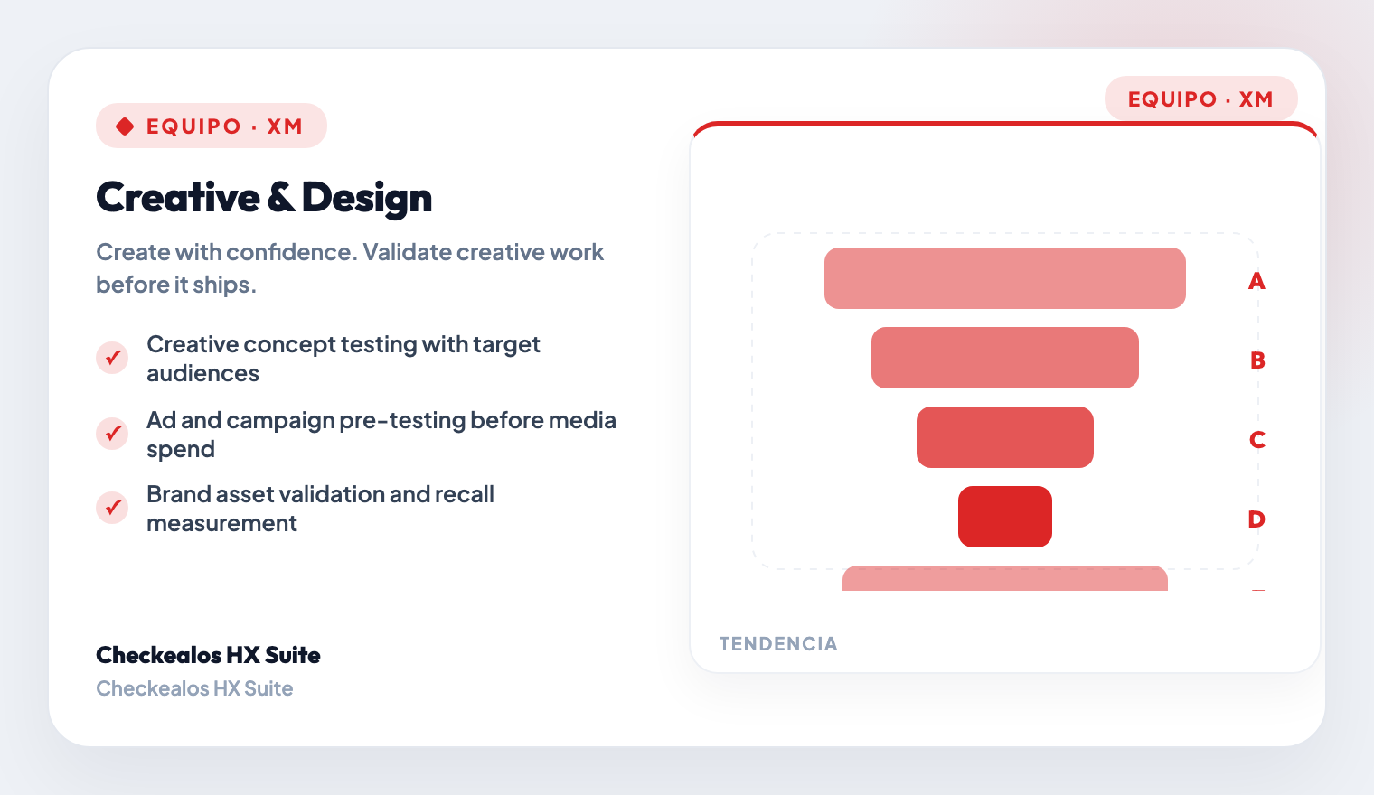 Creative Concept Testing