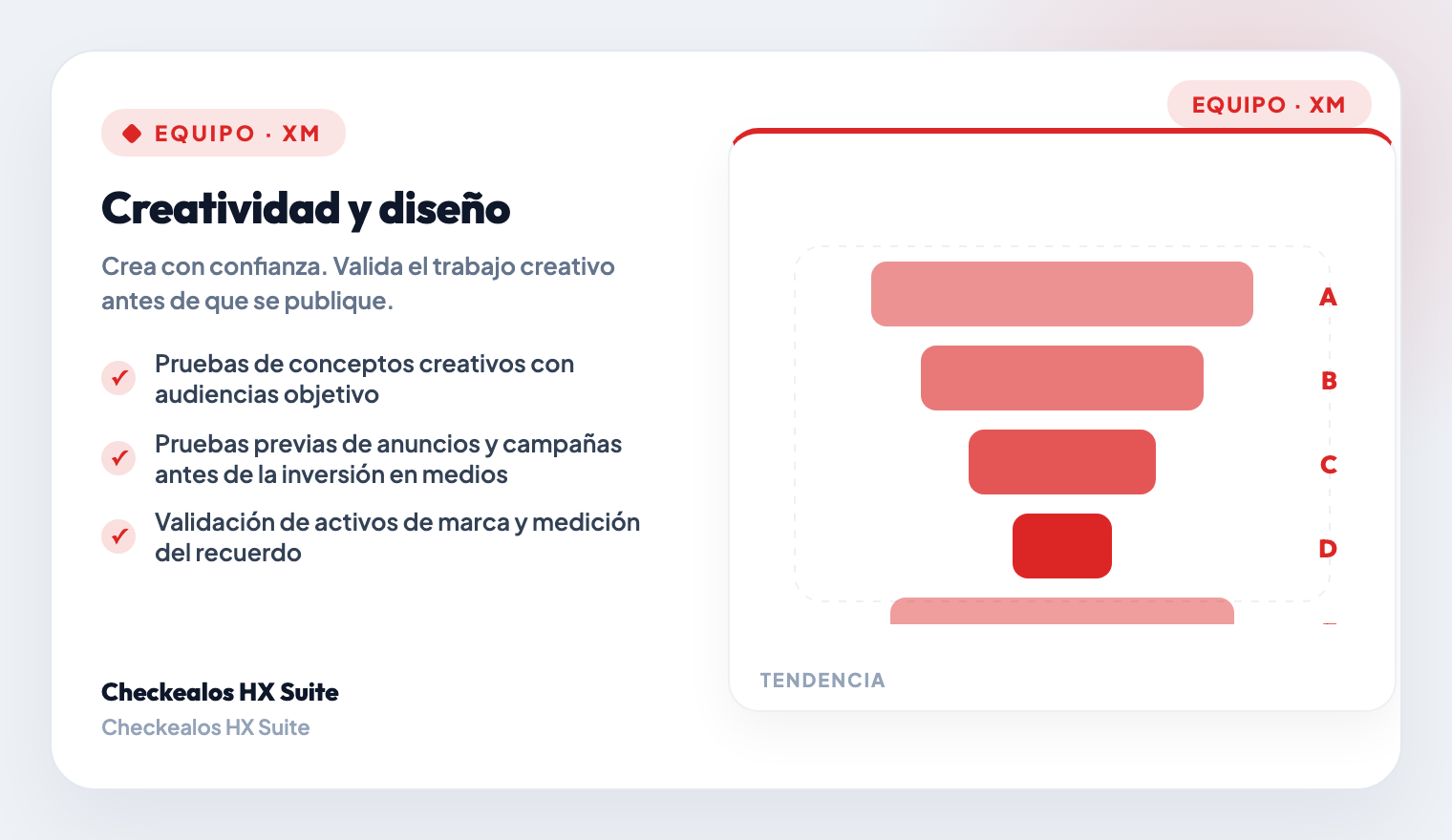 Creative Concept Testing