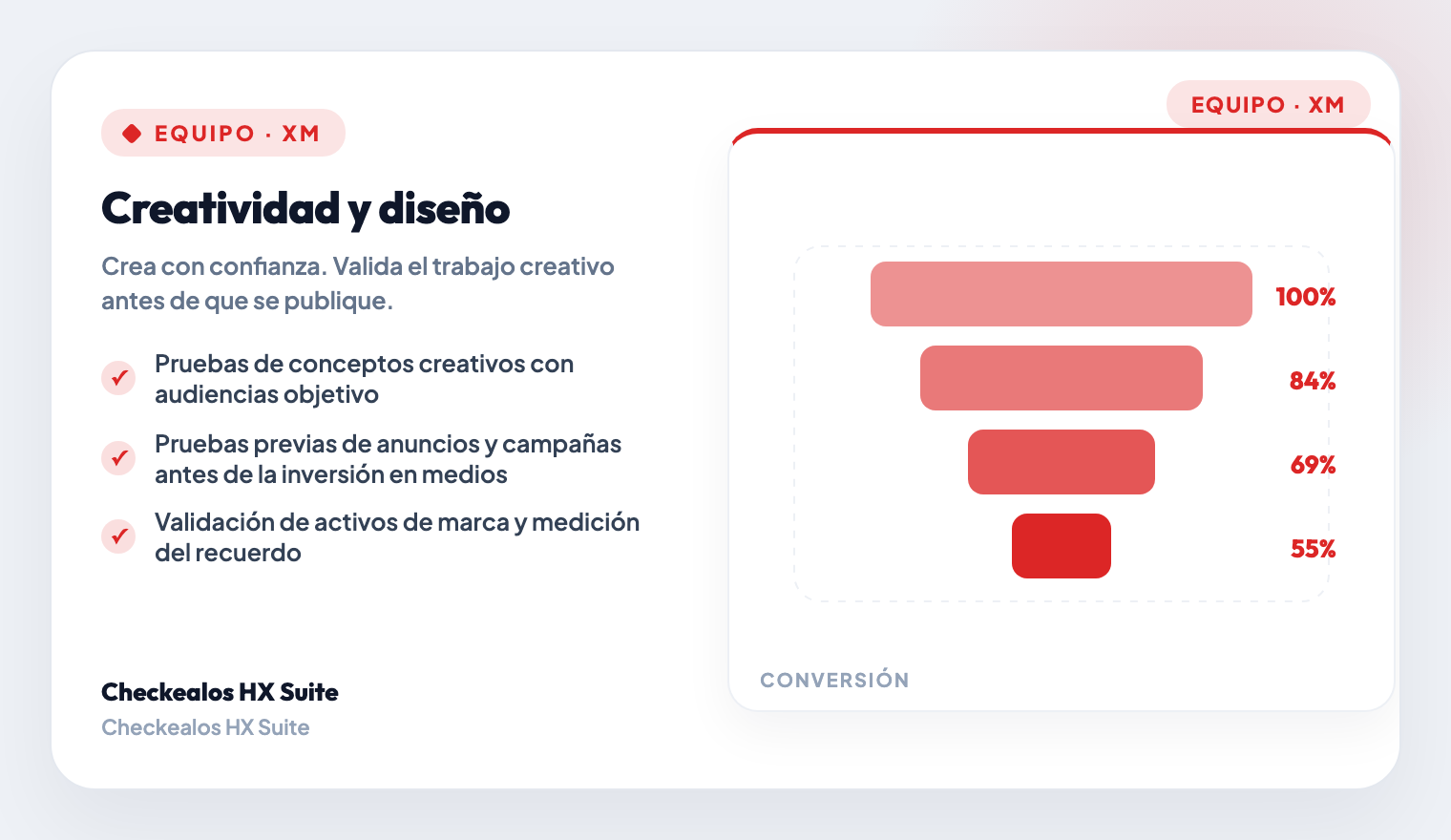 Brand Asset Validation