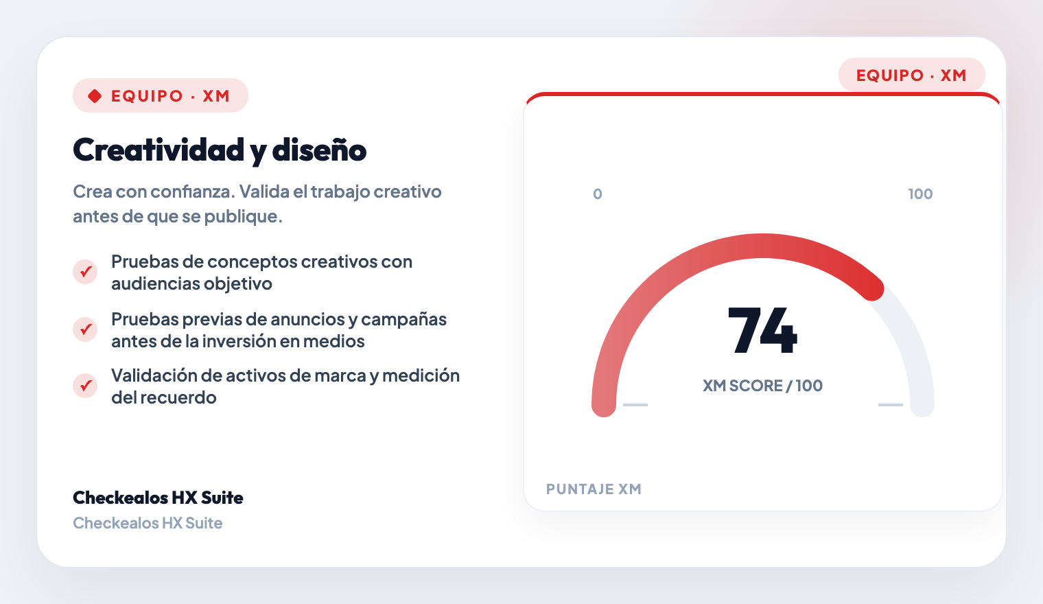 Multi-Format Creative Consistency