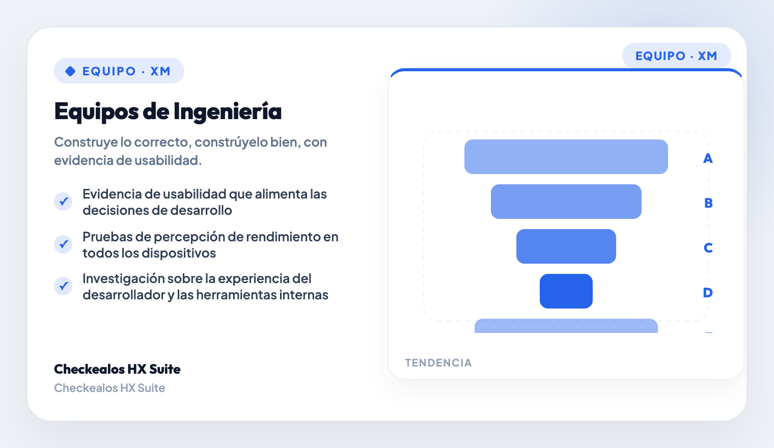 Usability Evidence for Development