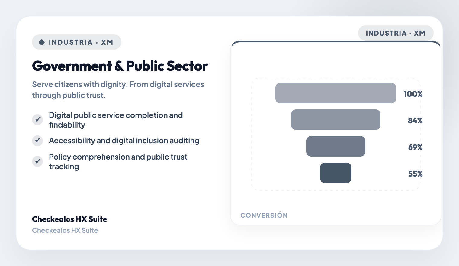 Policy Comprehension & Public Trust