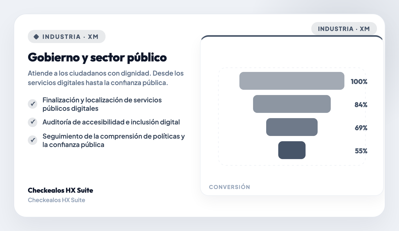 Policy Comprehension & Public Trust