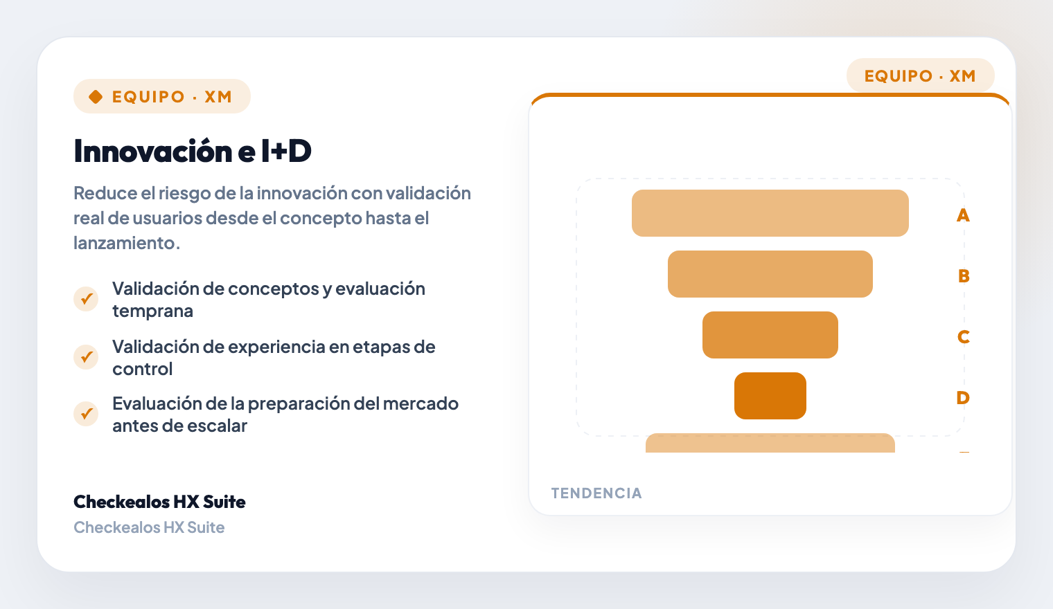 Concept Validation & Screening
