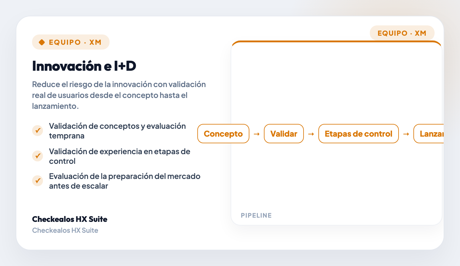 Innovation & R&D