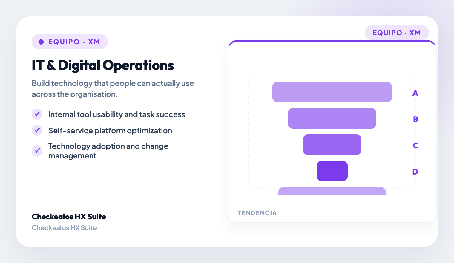 Internal Tool Usability