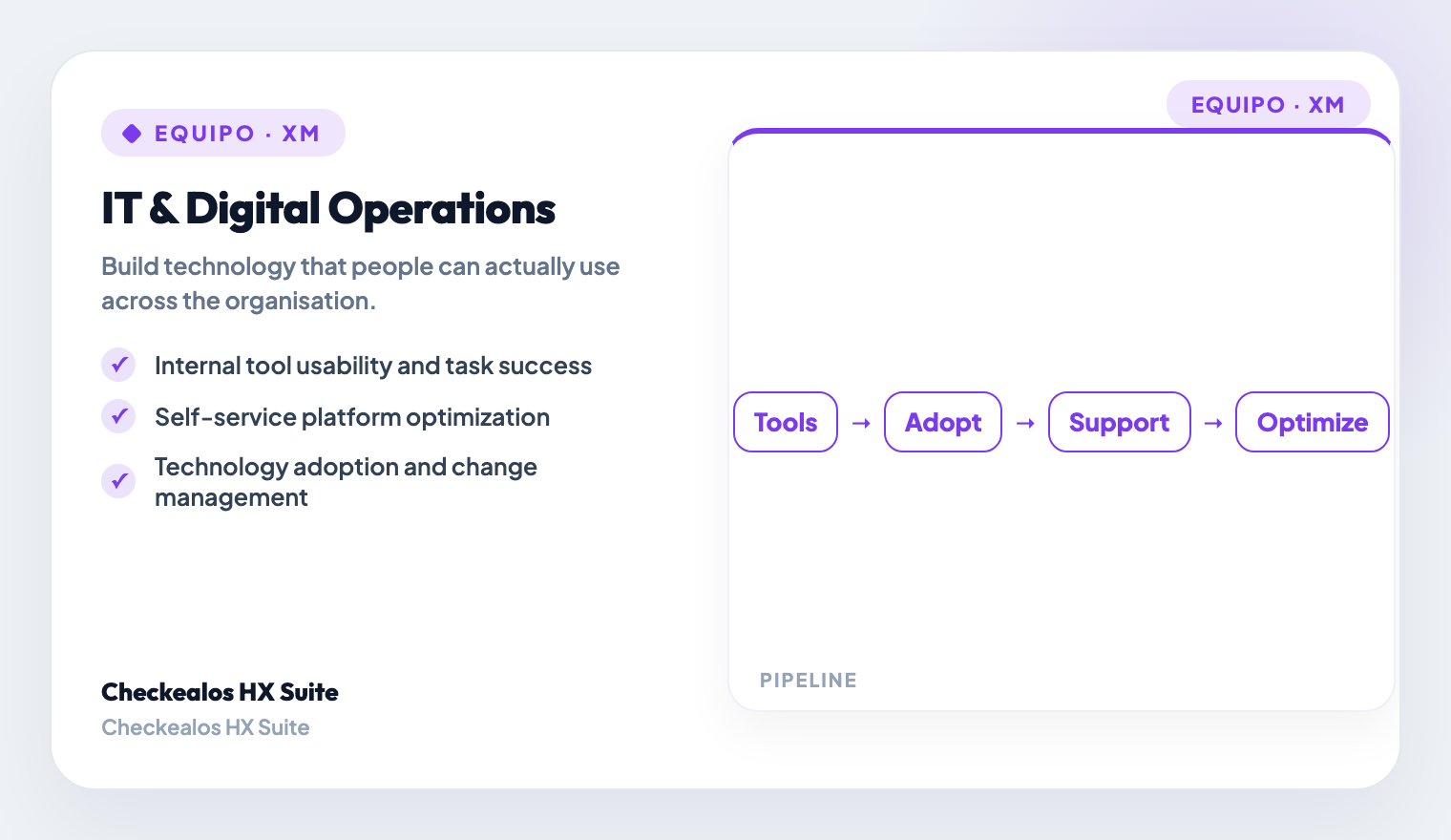 IT & Digital Operations