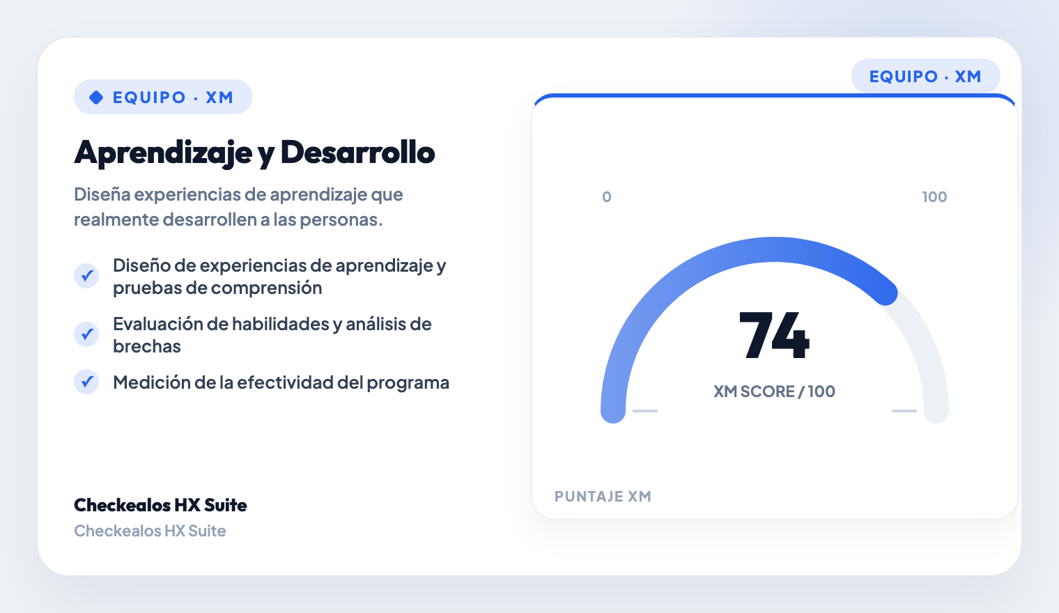 Leadership Development Analytics