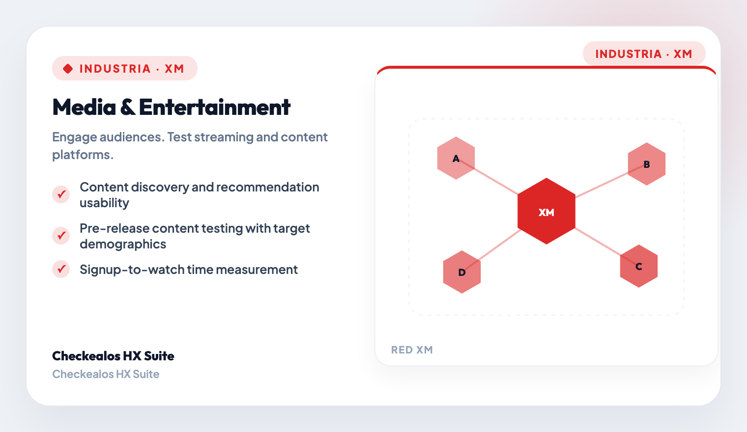 Personalization & Profiles