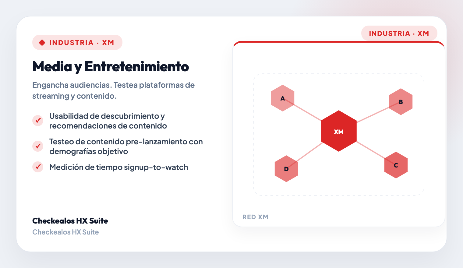 Personalization & Profiles
