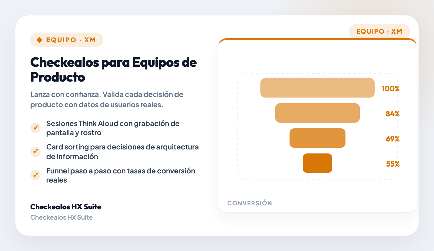 Conversion Funnel Diagnostics