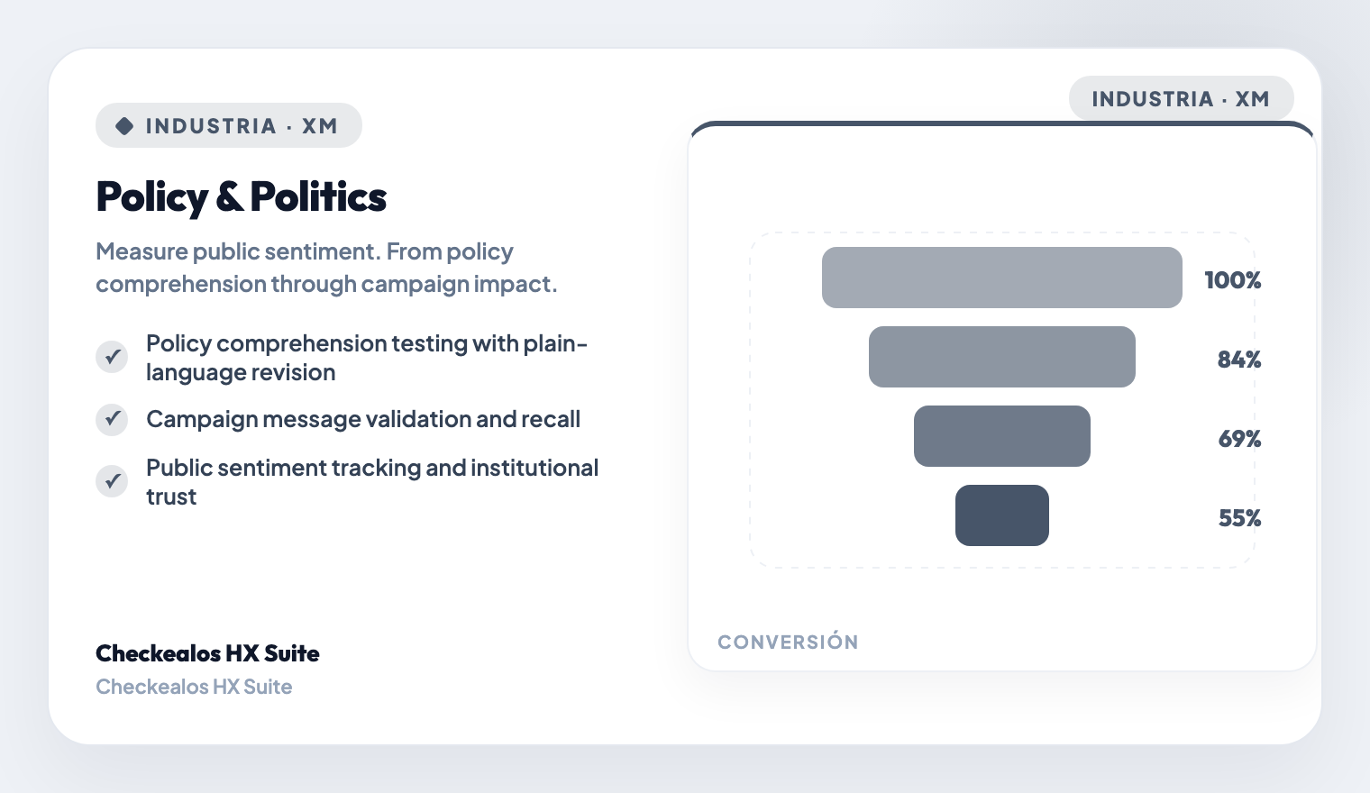 Public Sentiment Tracking
