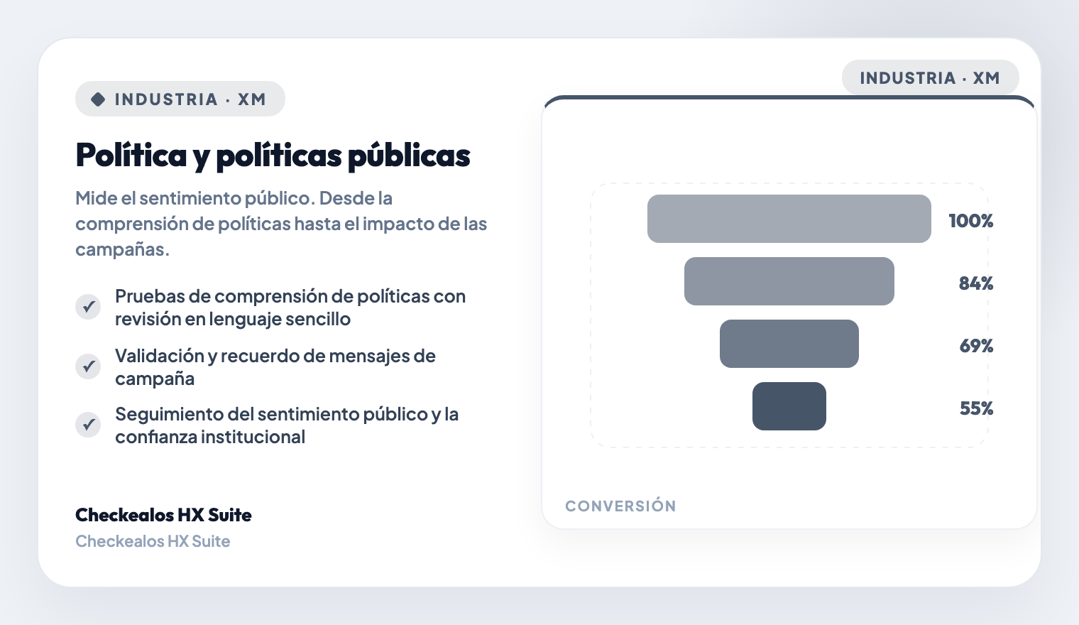 Public Sentiment Tracking