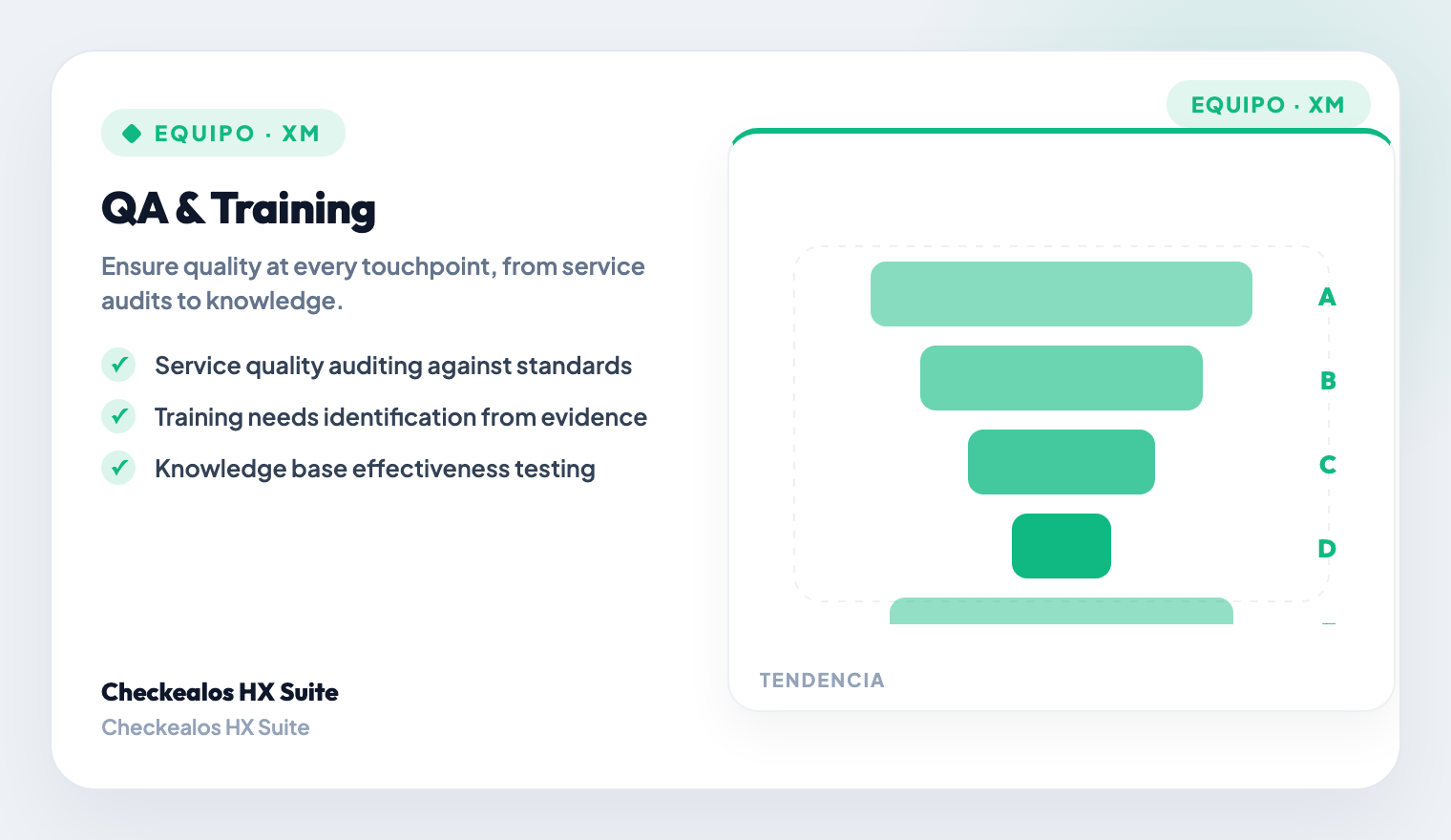 Service Quality Auditing