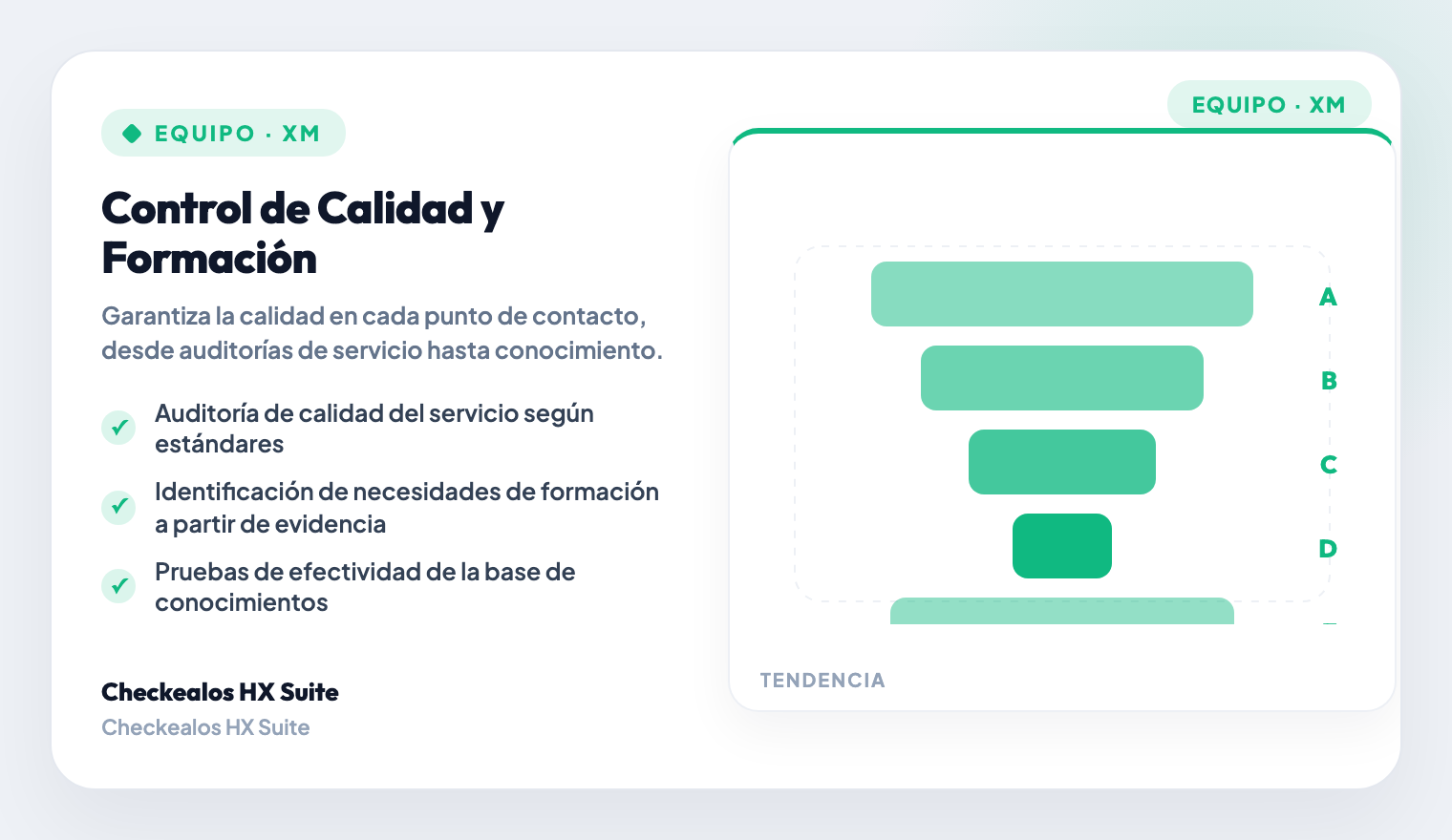 Service Quality Auditing