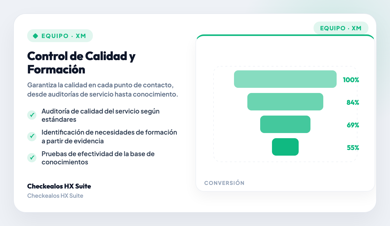 Knowledge Base Effectiveness