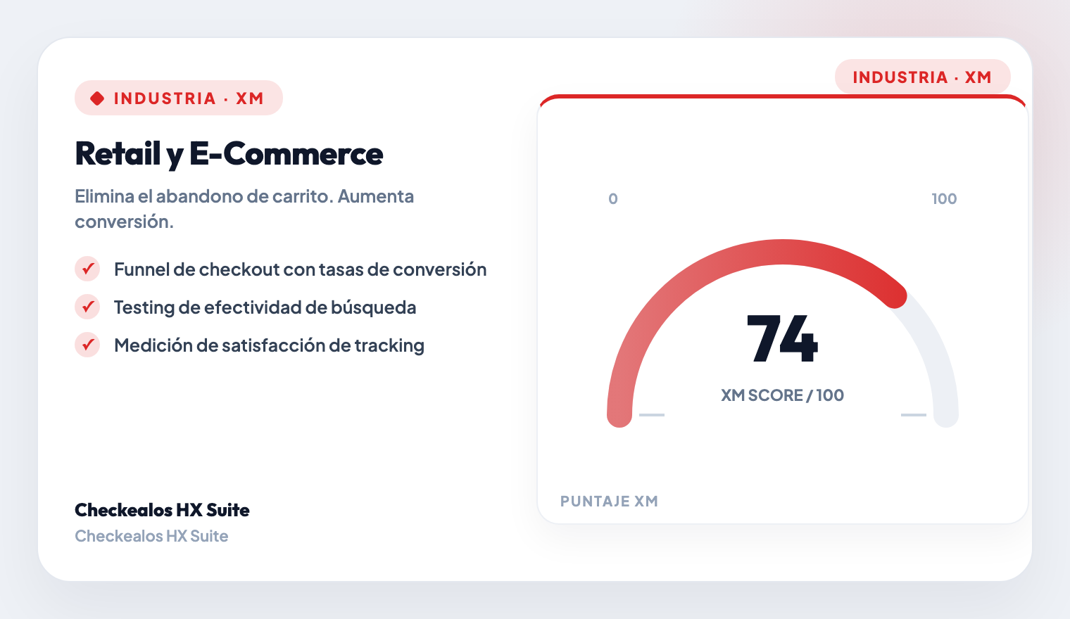 Omnichannel Experience Consistency