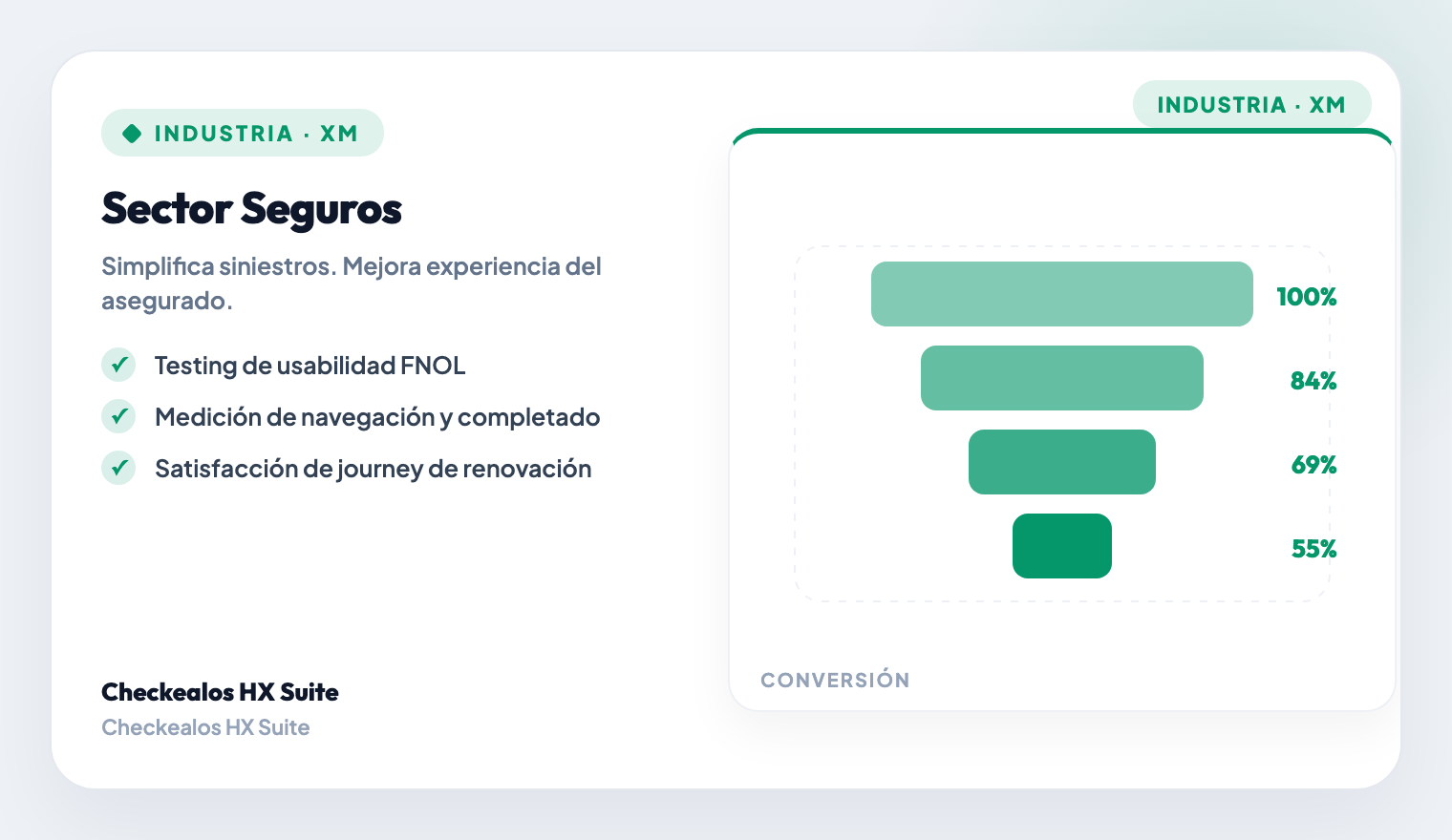 Digital Portal & Self-Service