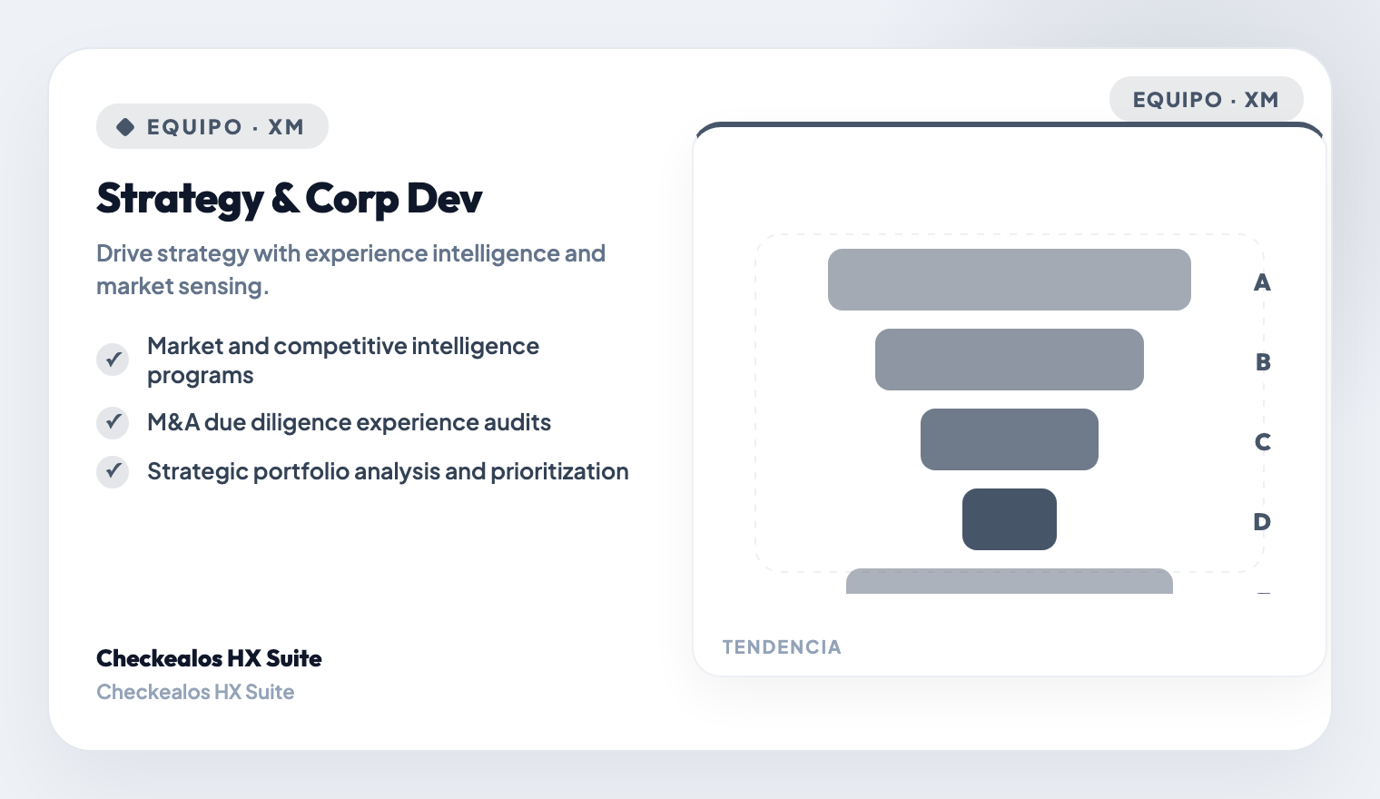 Market & Competitive Intelligence