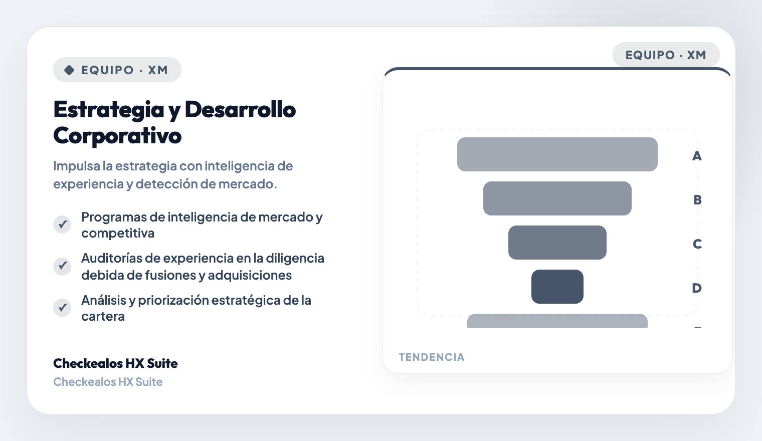 Market & Competitive Intelligence