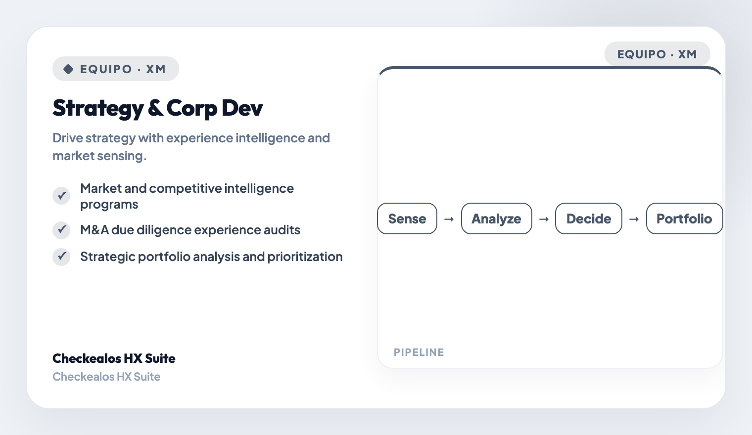 Strategy & Corp Dev