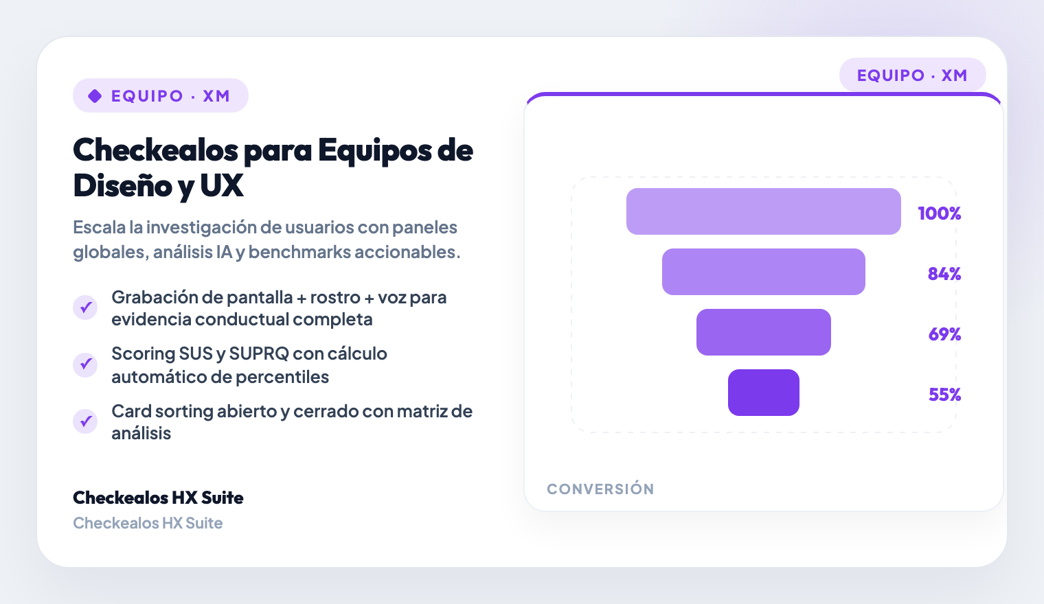 Prototype & Concept Validation