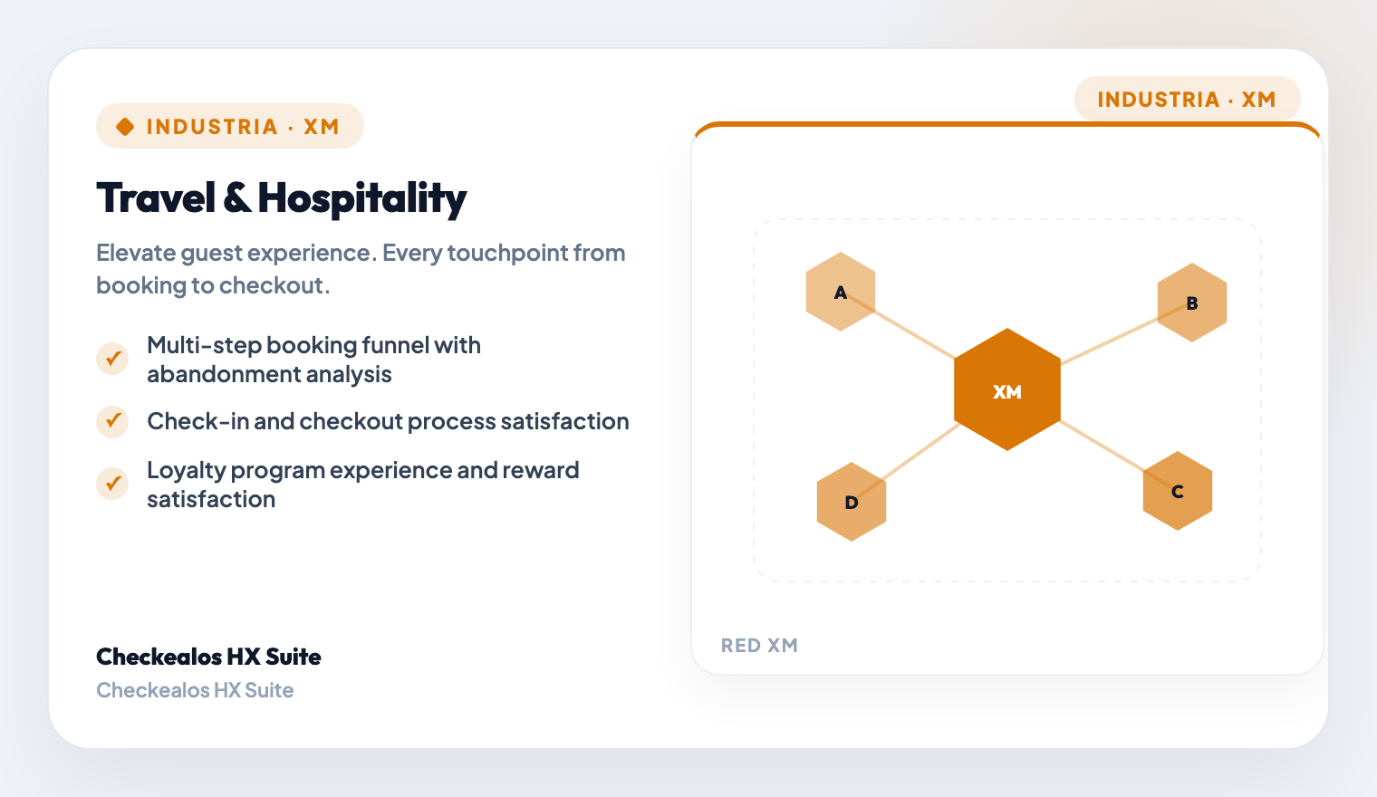 Post-Stay & Review Experience